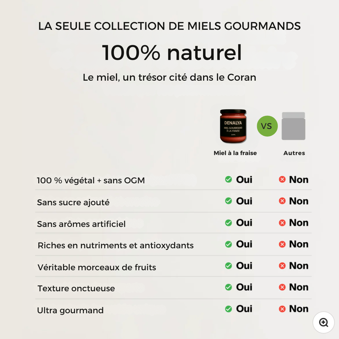 Miel gourmand fraise