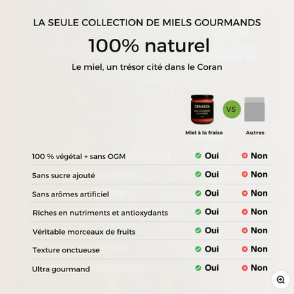 Miel gourmand fraise