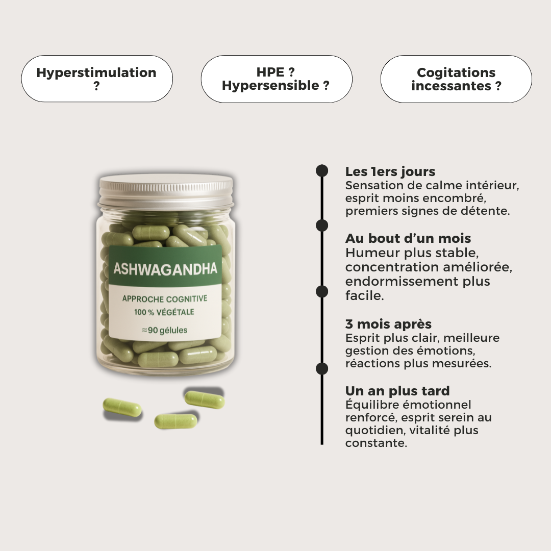 Ashwagandha Sérénité HPE